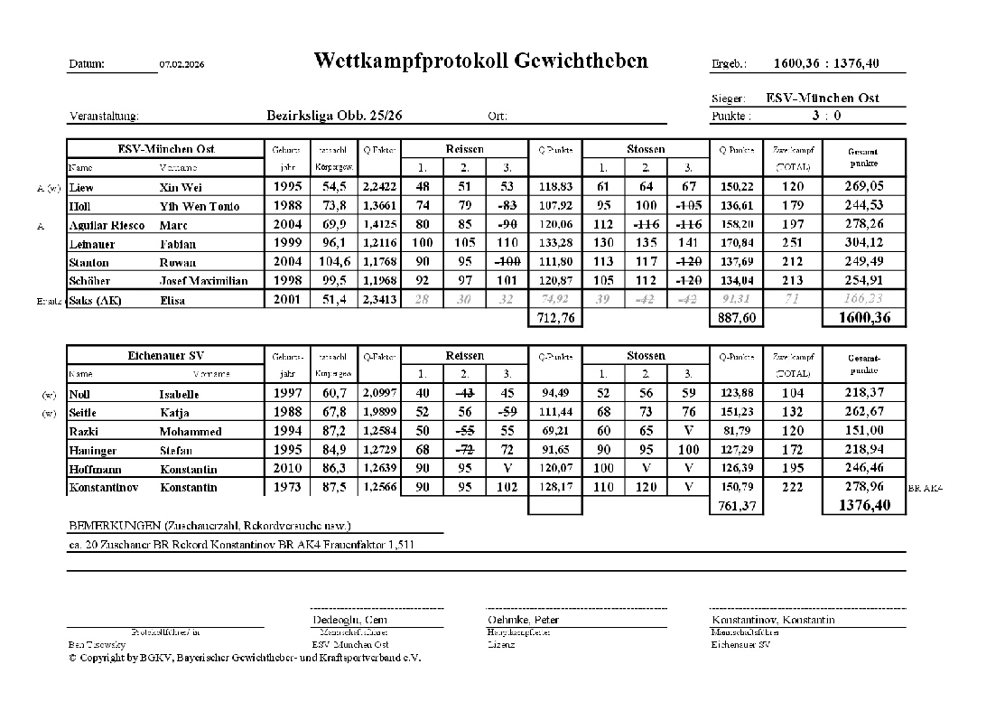 20260207_Ost-Eichenau