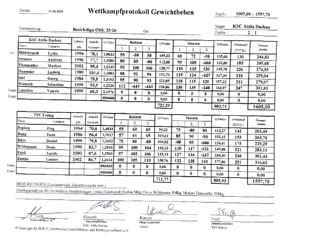 20260207_Dachau-Erding