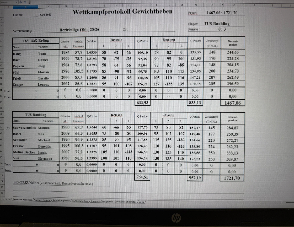 20251018_Protokoll ED-Raubling