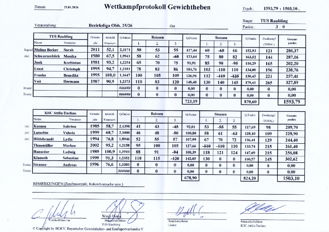 20260124_Raubling-Dachau