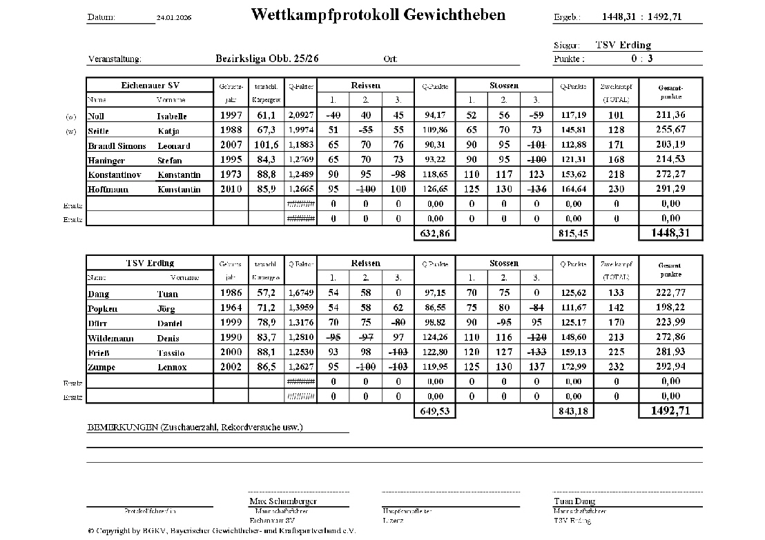 20260124_Protokoll Eichenau-ED