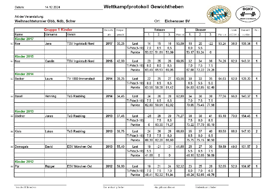 20241214_Weihnachtsturnier1