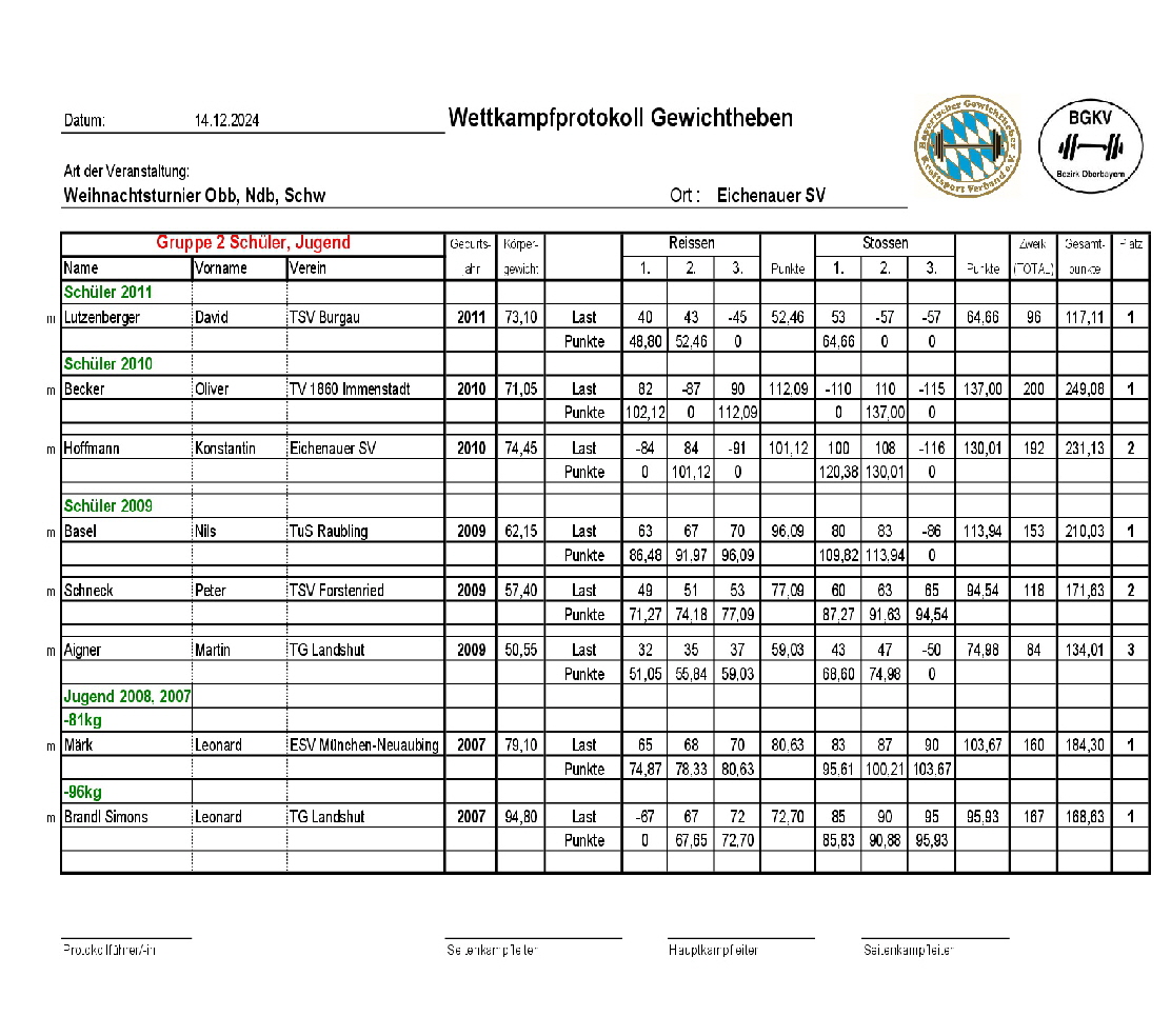 20241214_Weihnachtsturnier2