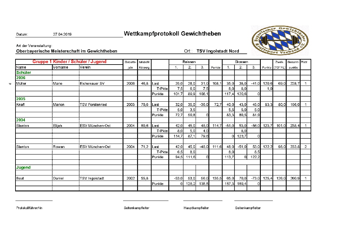 2019_Protokolle_obb_2019_gesamt-001