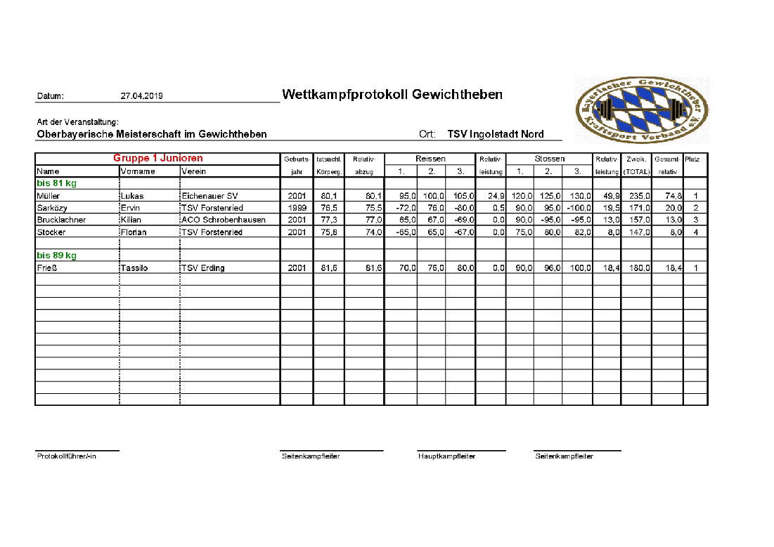 2019_Protokolle_obb_2019_gesamt-002