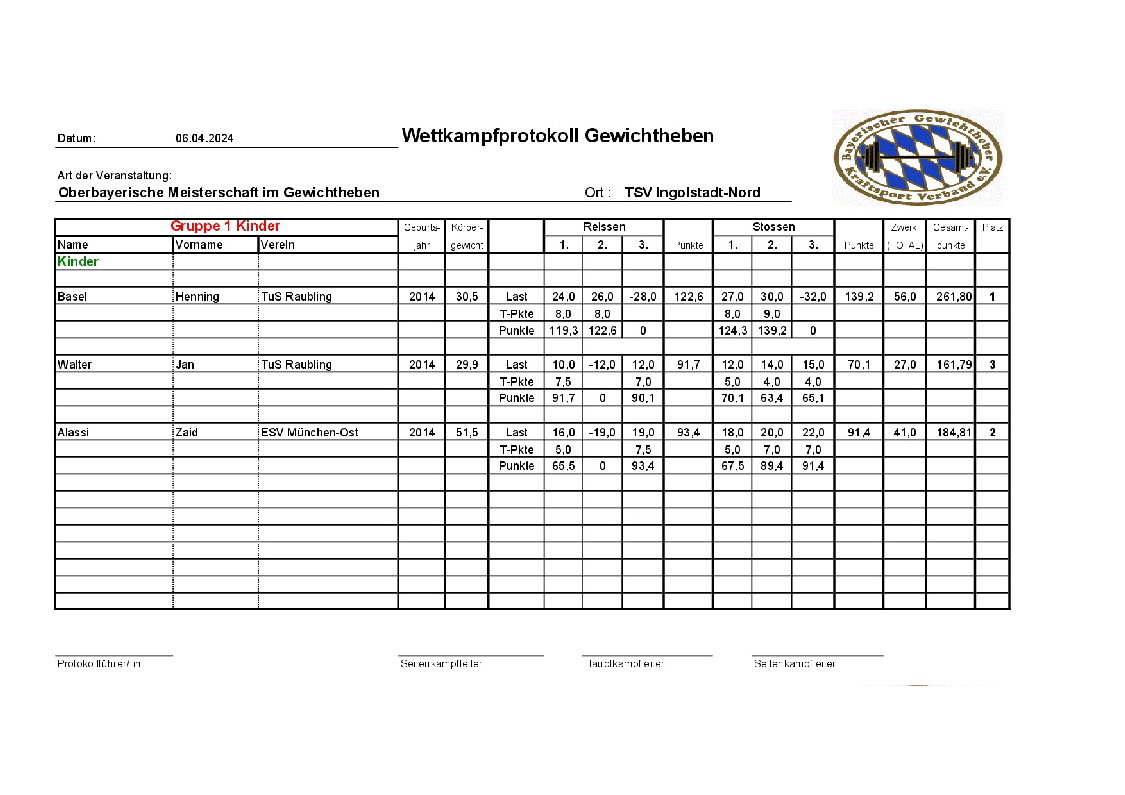 20240406_Protokolle Gesamt-0001