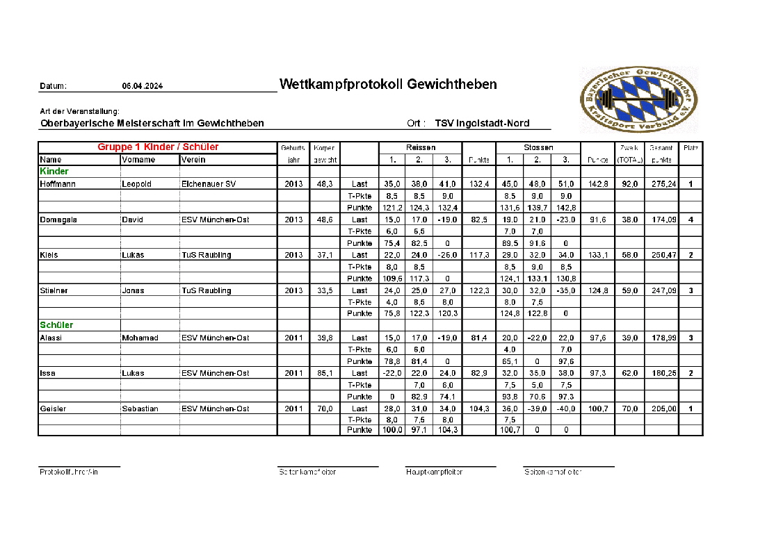 20240406_Protokolle Gesamt-0002