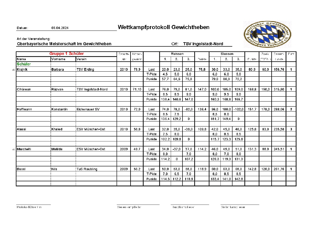 20240406_Protokolle Gesamt-0003