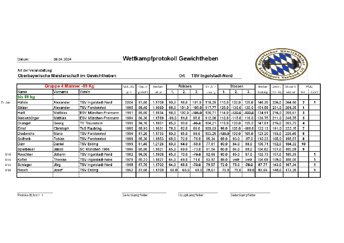20240406_Protokolle Gesamt-0006