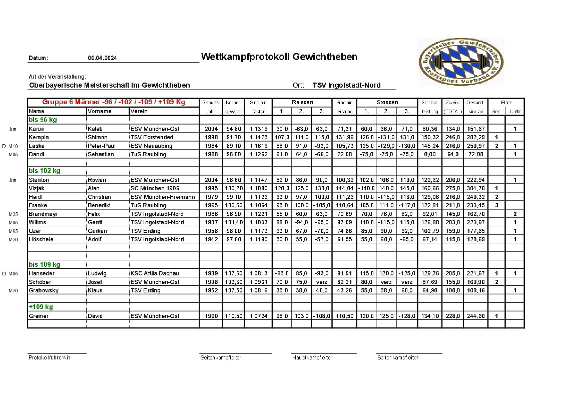 20240406_Protokolle Gesamt-0008