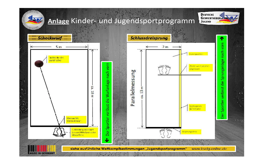 Athletik KJgdSportporgamm 2015-003